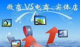 电商爆料干货怎么做视频,轻松打造热门内容