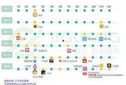 抖音奇葩爆料视频下载免费,免费下载奇葩爆料视频，揭秘网红幕后真相！