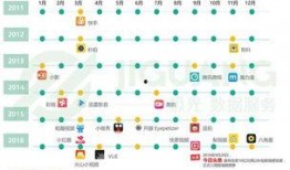 抖音奇葩爆料视频下载免费,免费下载奇葩爆料视频，揭秘网红幕后真相！