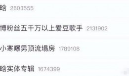 娱乐爆料猜猜是谁,揭秘当红明星背后的秘密恋情