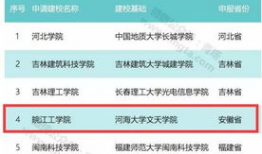 合肥日常爆料事件视频最新,这画面太“魔幻”了！